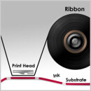 Thermotransferfolie schwarz 90 mm x 300 m - zega blue (Wachs Premium) - innen gewickelt - für Industriedrucker 1 Zoll Kern 25 mm